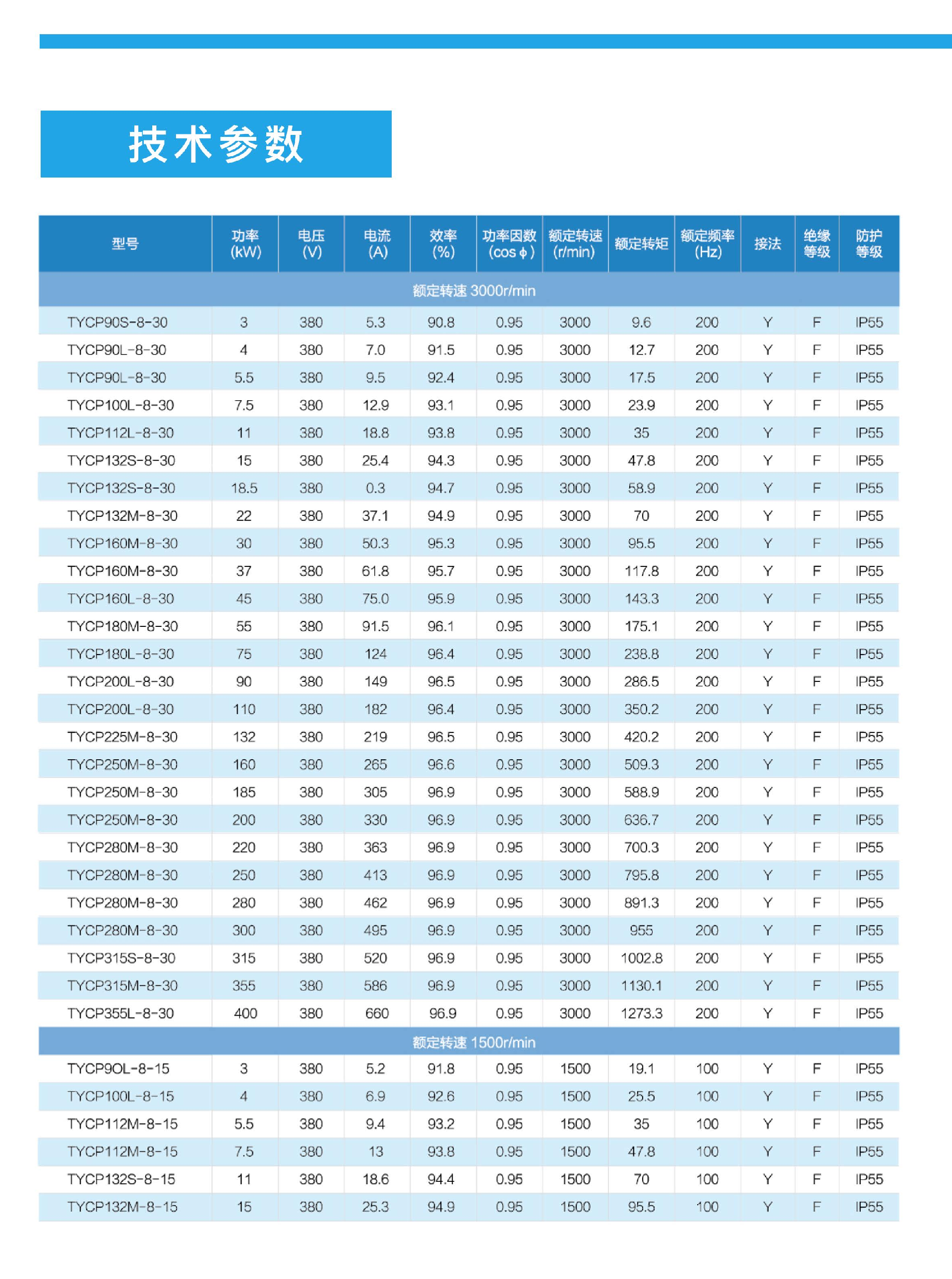 1778140840106208.png 98da8bbb97e7c02f6a8108b68a301c9f_1-25091G61645O6.png